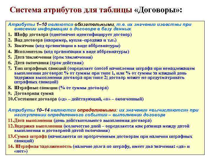 Система атрибутов для таблицы «Договоры» : Атрибуты 1– 10 являются обязательными, т. е. их
