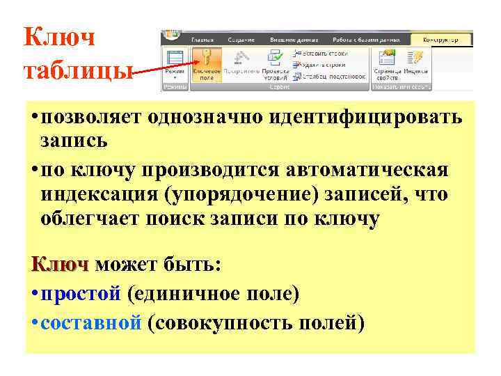 Ключ таблицы • позволяет однозначно идентифицировать запись • по ключу производится автоматическая индексация (упорядочение)