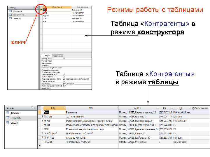Режимы работы с таблицами Таблица «Контрагенты» в режиме конструктора ключ Таблица «Контрагенты» в режиме