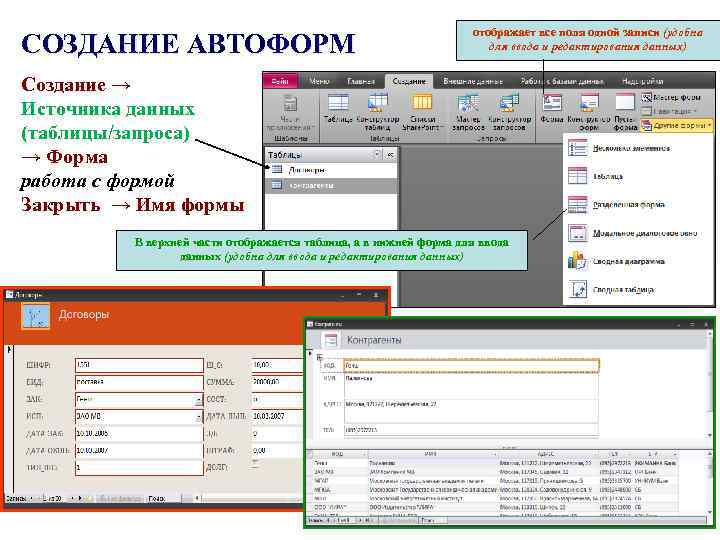 СОЗДАНИЕ АВТОФОРМ отображает все поля одной записи (удобна для ввода и редактирования данных) Создание