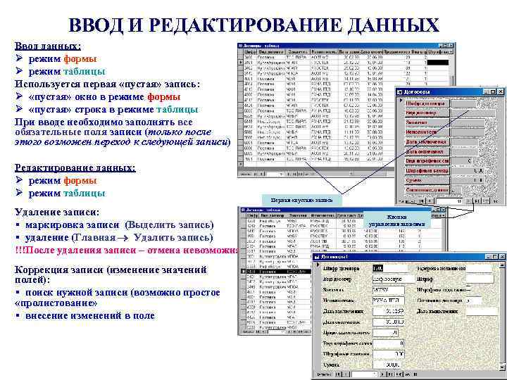 Перечислить режимы таблицы