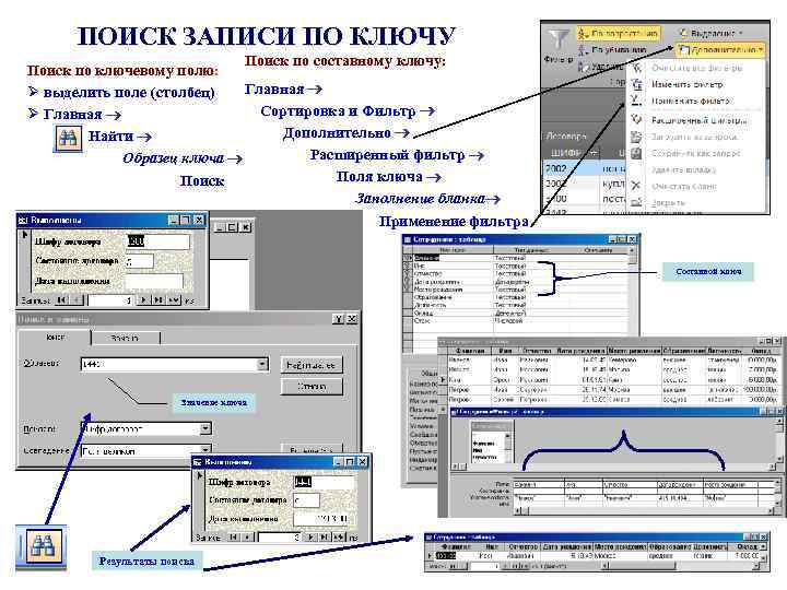 ПОИСК ЗАПИСИ ПО КЛЮЧУ Поиск по составному ключу: Поиск по ключевому полю: Главная Ø