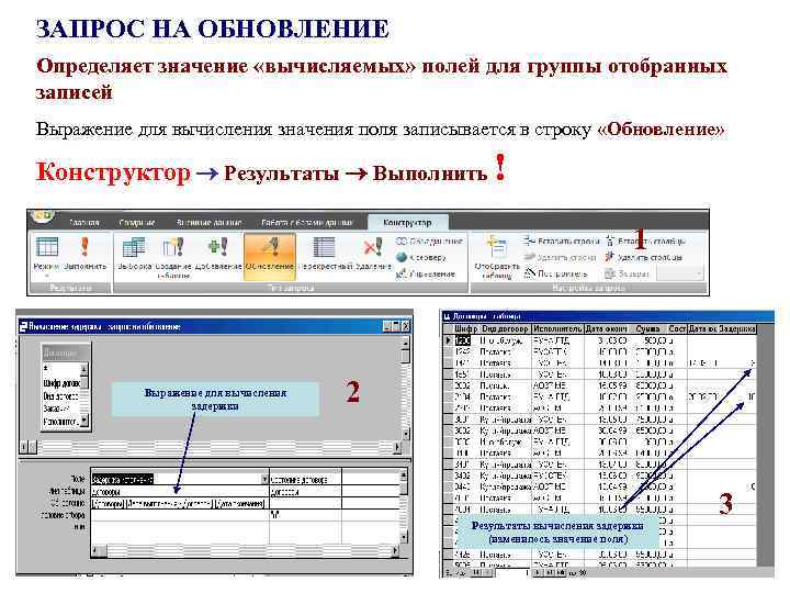 Универсальная форма представления данных для обработки на компьютере реализованная в виде двух