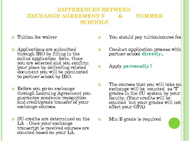 DIFFERENCES BETWEEN EXCHANGE AGREEMENT S & SCHOOLS SUMMER Tuition fee waiver You should pay