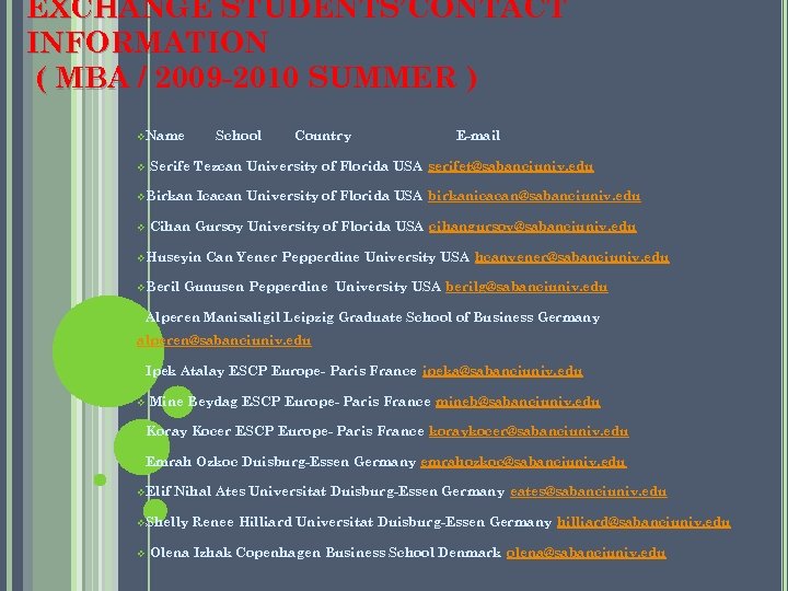 EXCHANGE STUDENTS’CONTACT INFORMATION ( MBA / 2009 -2010 SUMMER ) v. Name v School