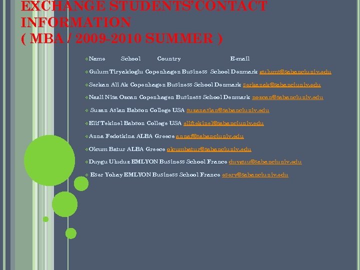 EXCHANGE STUDENTS’CONTACT INFORMATION ( MBA / 2009 -2010 SUMMER ) v. Name School Country