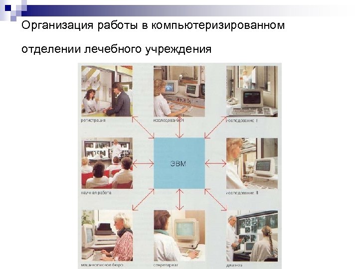 Организация работы в компьютеризированном отделении лечебного учреждения 