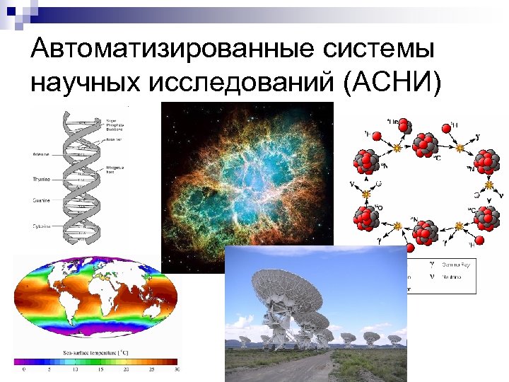 Автоматизированные системы научных исследований (АСНИ) n ррр 