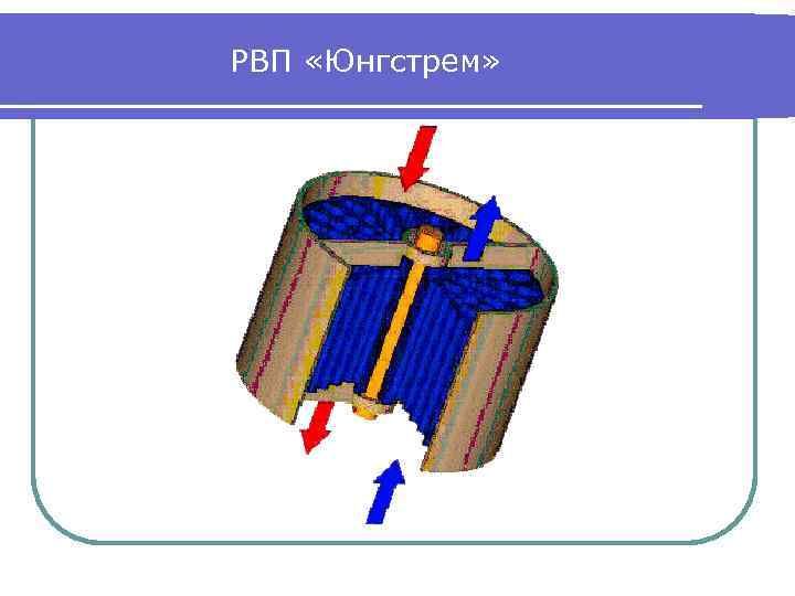 РВП «Юнгстрем» 
