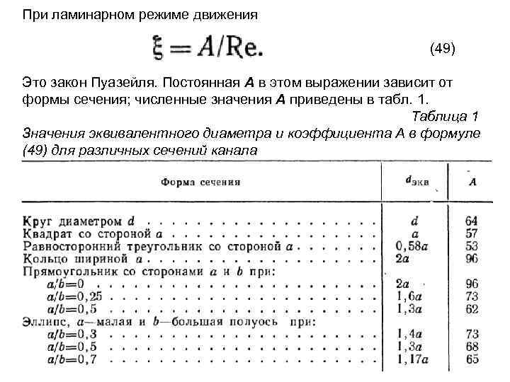 При ламинарном режиме движения (49) Это закон Пуазейля. Постоянная А в этом выражении зависит