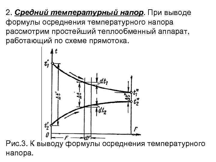 Средняя тепловая