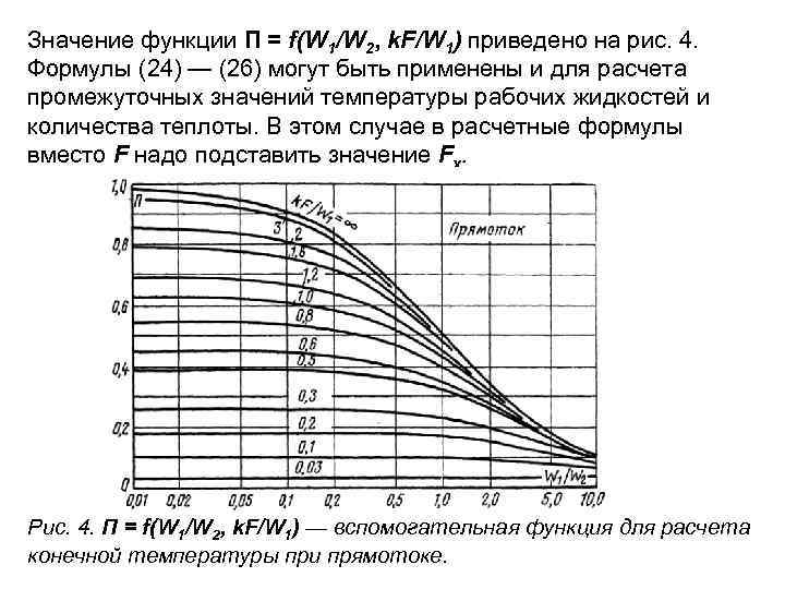 Значение функции П = f(W 1/W 2, k. F/W 1) приведено на рис. 4.