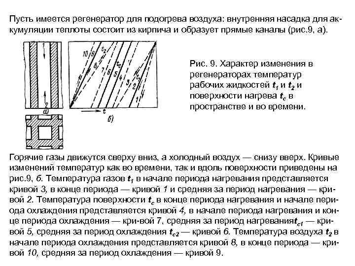Пусть имеется регенератор для подогрева воздуха: внутренняя насадка для ак кумуляции теплоты состоит из