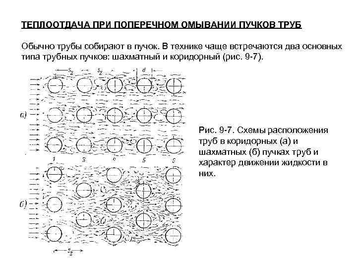 ТЕПЛООТДАЧА ПРИ ПОПЕРЕЧНОМ ОМЫВАНИИ ПУЧКОВ ТРУБ Обычно трубы собирают в пучок. В технике чаще
