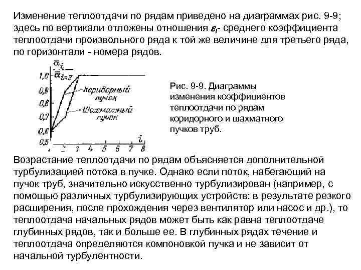 Для расчета локальных коэффициентов теплоотдачи на начальном участке 1 показанном на рисунке