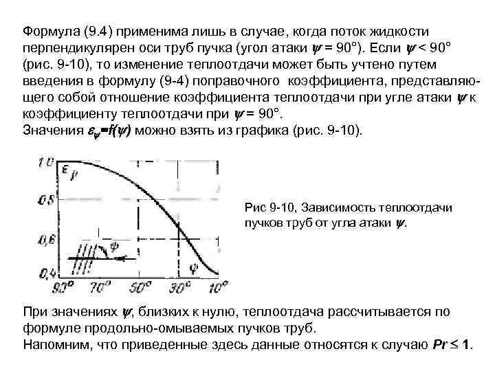 Формула (9. 4) применима лишь в случае, когда поток жидкости перпендикулярен оси труб пучка