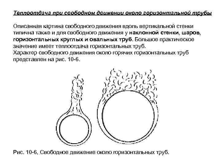 Теплоотдача при свободном движении около горизонтальной трубы Описанная картина свободного движения вдоль вертикальной стенки