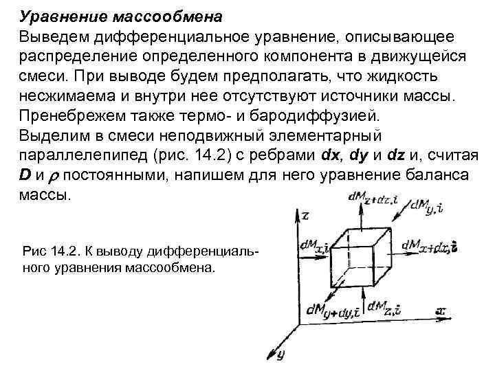 Схема массообмена между фазами