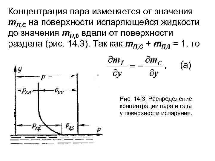 Концентрация пара изменяется от значения т. П, С на поверхности испаряющейся жидкости до значения