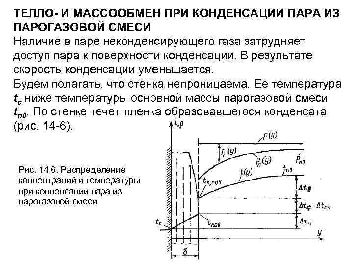 При конденсации пар. Конденсация парогазовой смеси. Конденсации из парогазовых смесей. Энтальпия парогазовой смеси. Конденсатор парогазовой смеси.