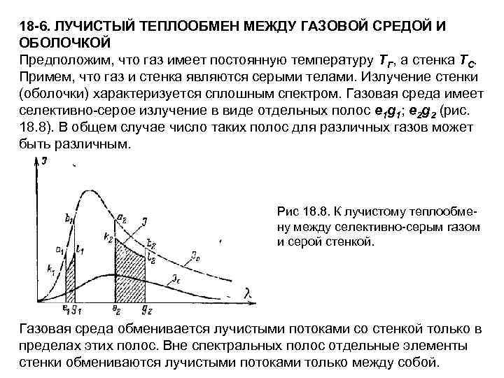 Лучистый теплообмен между газом и стенкой