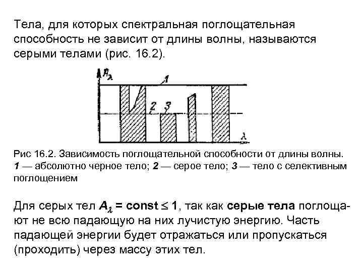 Тела, для которых спектральная поглощательная способность не зависит от длины волны, называются серыми телами