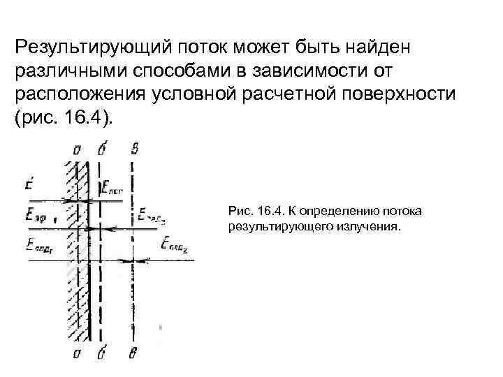 Результирующий поток может быть найден различными способами в зависимости от расположения условной расчетной поверхности