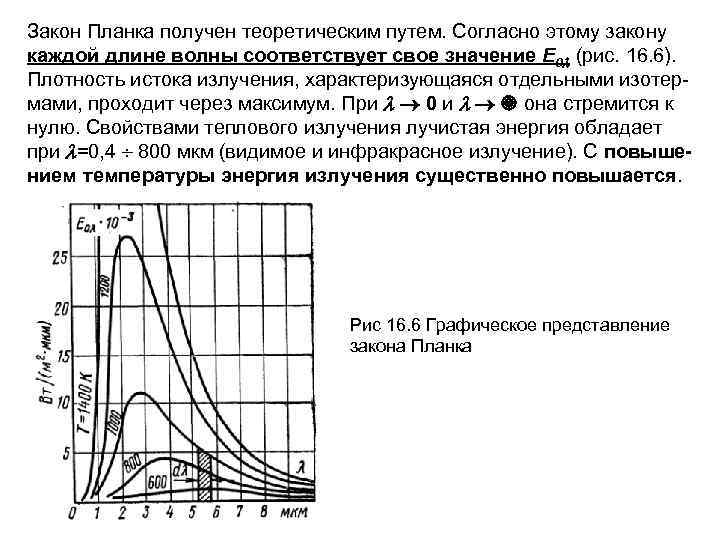 Закон Планка получен теоретическим путем. Согласно этому законy каждой длине волны соответствует свое значение