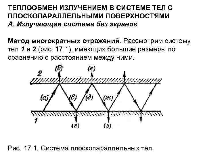 Излучение процесс теплообмена. Теплообмен между плоскопараллельными поверхностями. Теплоотдача излучением. Теплообмен излучением. Лучистый теплообмен между плоскопараллельными поверхностями..