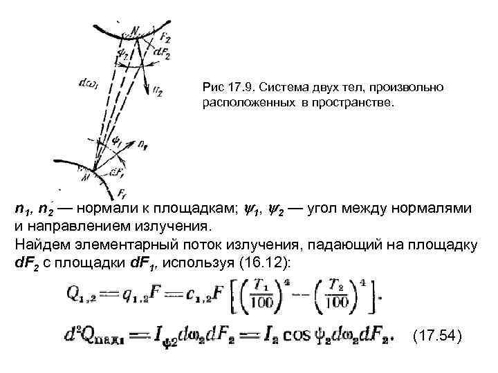 Рис 17. 9. Система двух тел, произвольно расположенных в пространстве. n 1, n 2