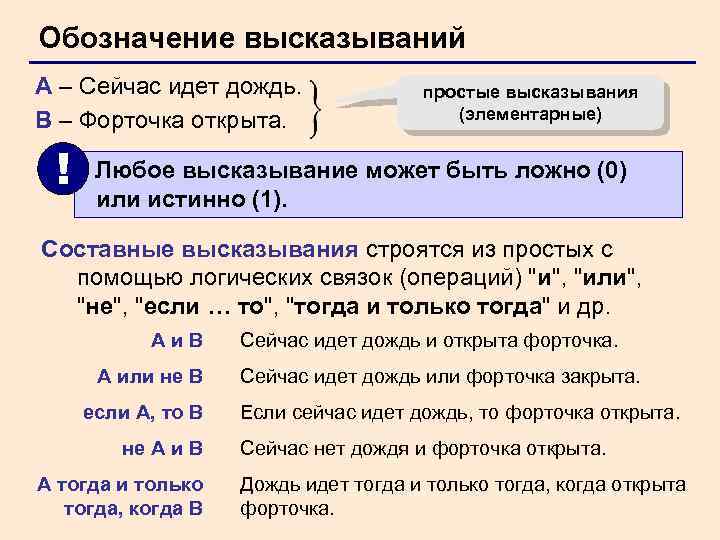 Обозначение высказываний A – Сейчас идет дождь. B – Форточка открыта. ! простые высказывания