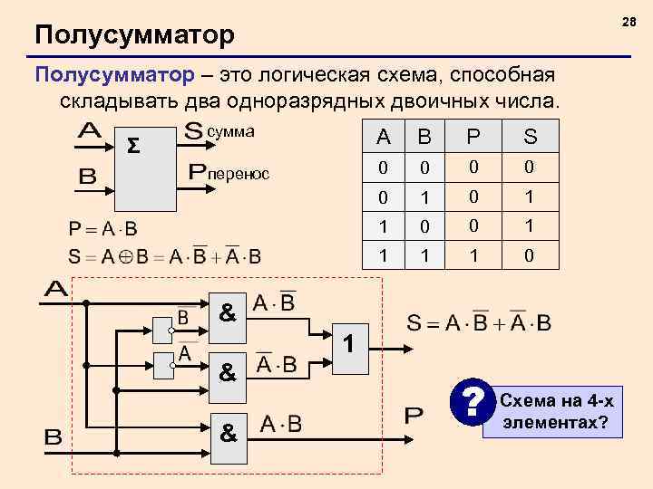 Одноразрядный сумматор схема