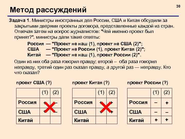 Министры иностранных дел россии сша и китая обсудили за закрытыми дверями проекты