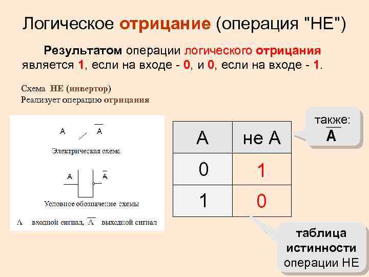 Схема логического отрицания