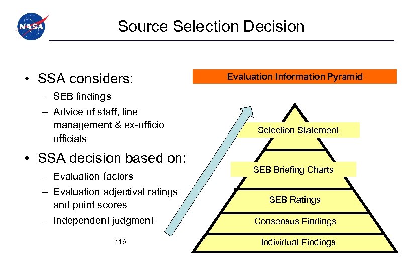 Source Selection Decision • SSA considers: Evaluation Information Pyramid – SEB findings – Advice