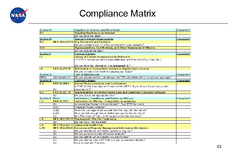 Compliance Matrix 43 