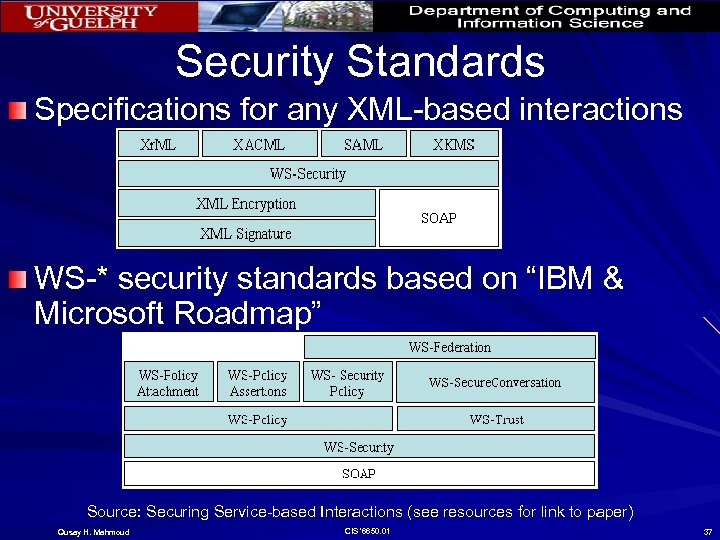 Security Standards Specifications for any XML-based interactions WS-* security standards based on “IBM &