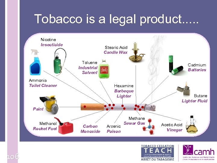 Tobacco is a legal product. . . Nicotine Insecticide Stearic Acid Candle Wax Toluene