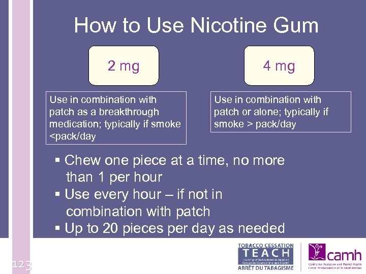 How to Use Nicotine Gum 2 mg Use in combination with patch as a