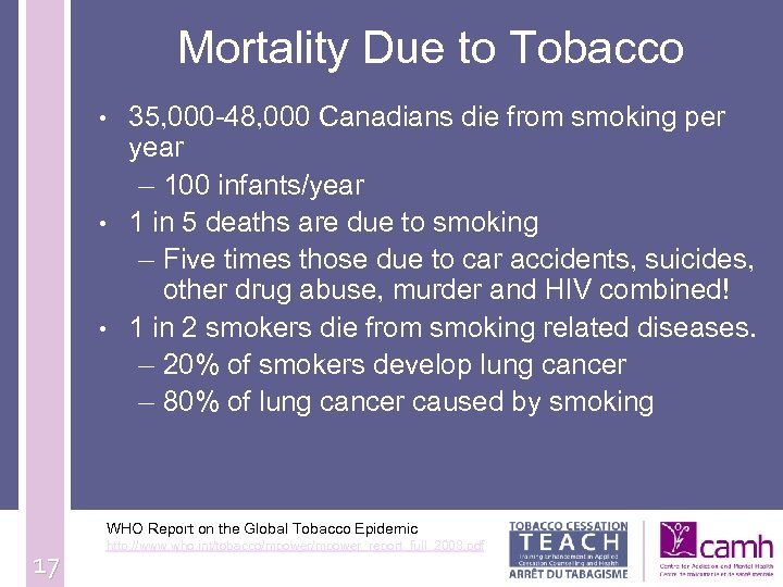Mortality Due to Tobacco • • • 35, 000 -48, 000 Canadians die from