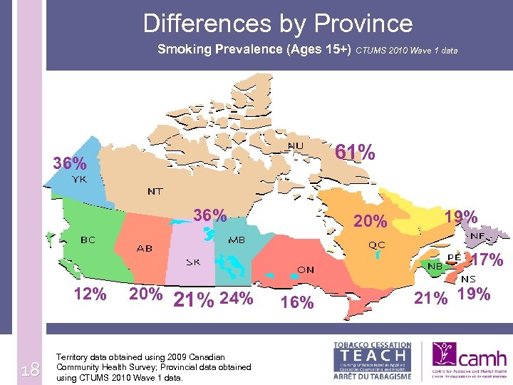 Differences by Province Smoking Prevalence (Ages 15+) CTUMS 2010 Wave 1 data 61% 36%