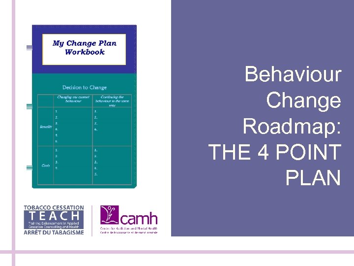 Behaviour Change Roadmap: THE 4 POINT PLAN 