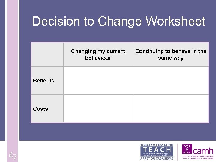 Decision to Change Worksheet Changing my current behaviour Benefits Costs 67 Continuing to behave