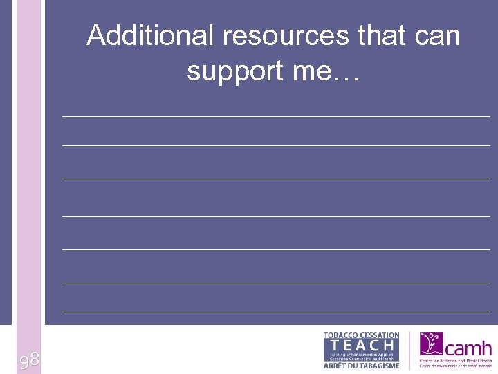 Additional resources that can support me… 98 