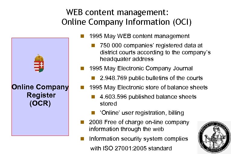 WEB content management: Online Company Information (OCI) 1995 May WEB content management 750 000