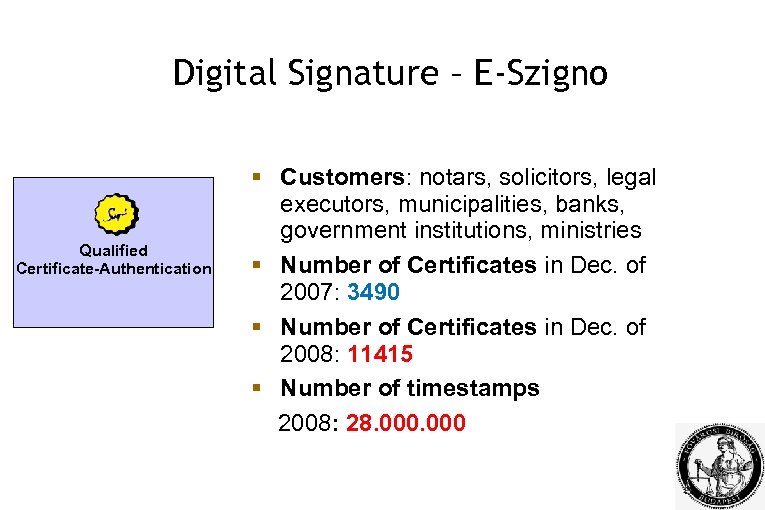 Digital Signature – E-Szigno Qualified Certificate-Authentication Customers: notars, solicitors, legal executors, municipalities, banks, government