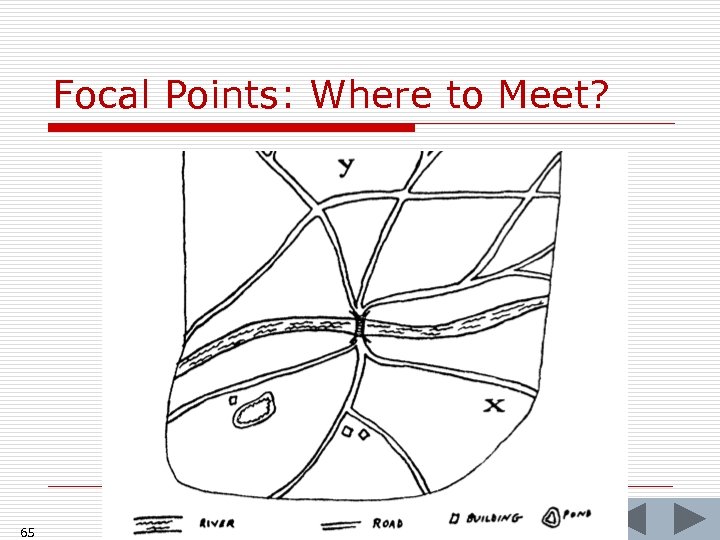 Focal Points: Where to Meet? 65 