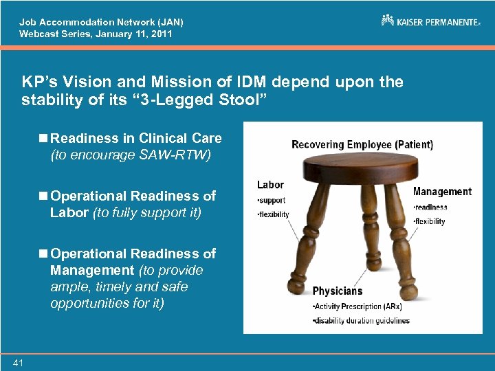 Job Accommodation Network (JAN) Webcast Series, January 11, 2011 KP’s Vision and Mission of