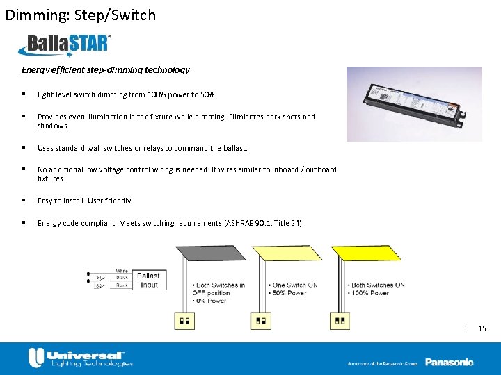 Dimming: Step/Switch Energy efficient step-dimming technology § Light level switch dimming from 100% power