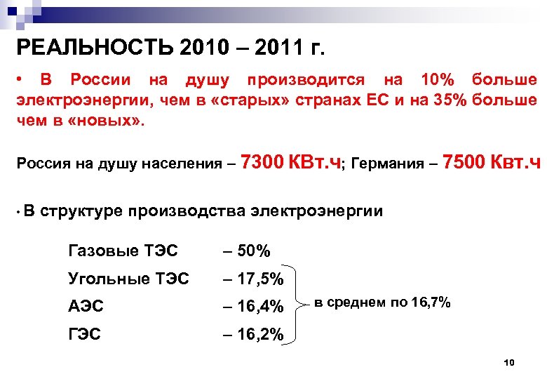 РЕАЛЬНОСТЬ 2010 – 2011 г. • В России на душу производится на 10% больше